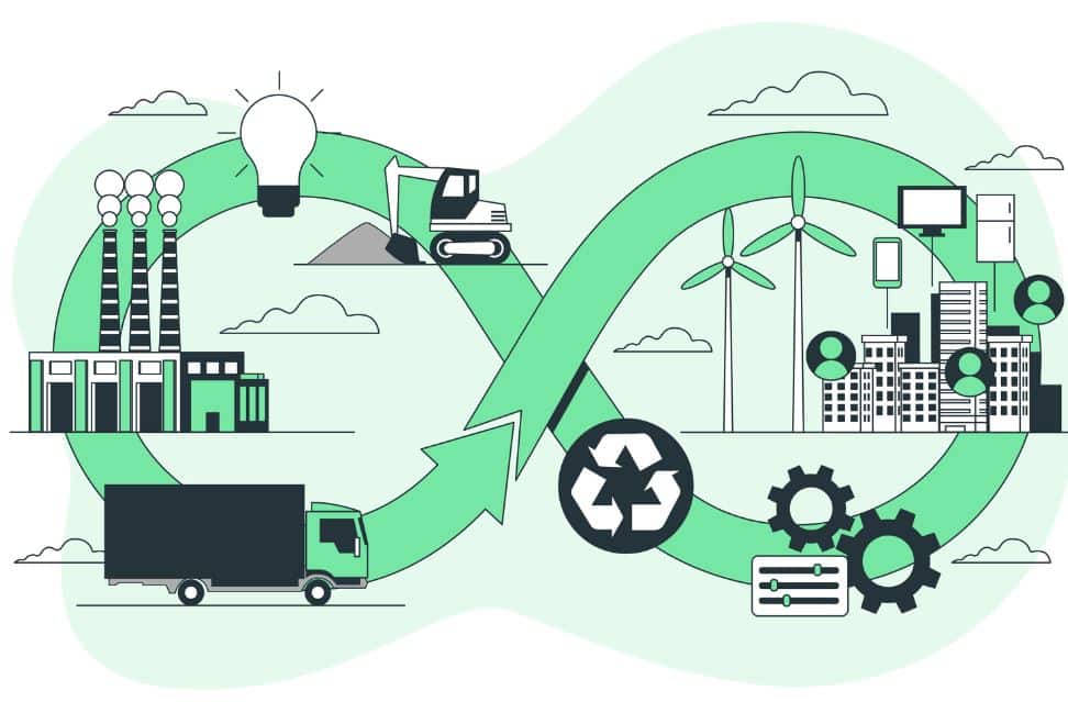 6 a cada 10 indústrias no Brasil adotam práticas de economia circular